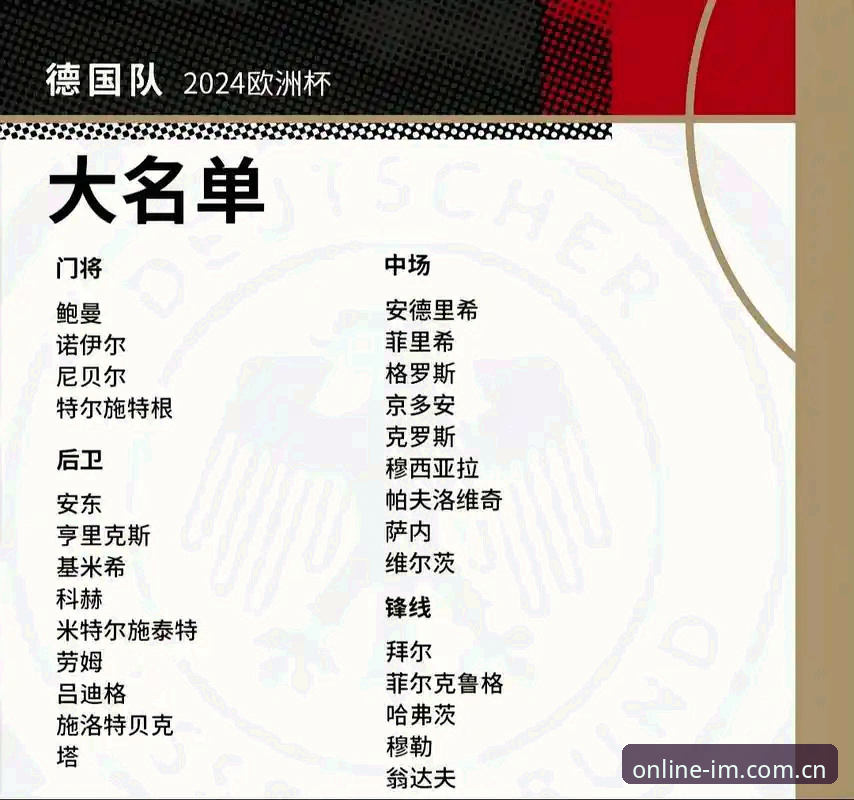 IM电竞平台深度评测：诺伊尔时隔两年回归，德国队世界杯名单全解析
